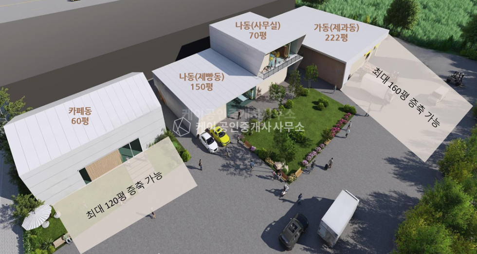 경기 김포시 걸포동 HACCP,FDA인증,제과제빵공장,고급설비완비,40ft추레라,500평,걸포IC2분,홍보효과최상 매매 매물번호 11954 사진 2