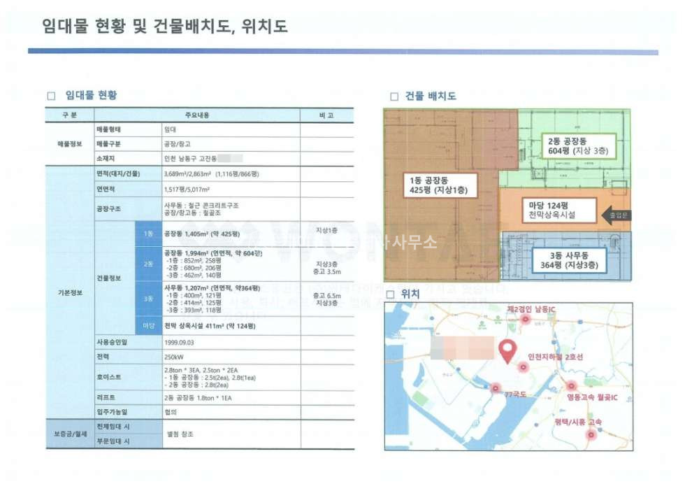 인천 남동구 고잔동 역세권 다용도 공장, 대지 1115p, 연 1491p, 호이스트, 통임대 가능 매매 매물번호 12400 사진 3