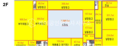 경기 김포시 고촌읍 전호리 고촌 물류단지내 접근성 좋은 위치, 냉장, 냉동, 화물승강기o 매매 매물번호 12599 사진 4