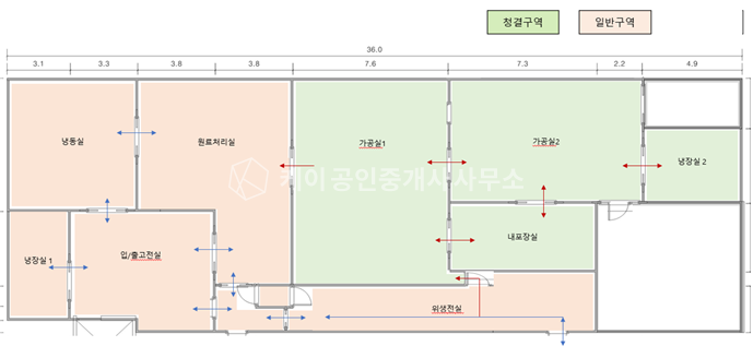 인천 남동구 고잔동 호구포 역세권 HACCP 인증 육가공 210평 생산공장, 사거리 코너, 대형차 진입 가능 , 물류이동 및 출하동선 우수함 월세 매물번호 12828 사진 16