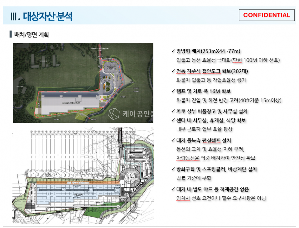 경기 평택시 청북읍 고렴리 1(창고동)동 청북IC 차량7분, R&R물류센터, 준대형 물류센터, 약2000평, 다수면적가능 월세 매물번호 13018 사진 6