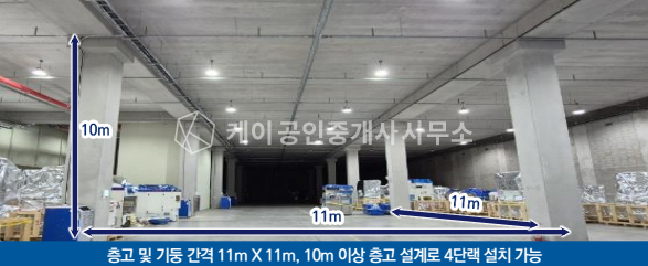 경기 안성시 미양면 양변리 경기 안성시 미양면 소재, 대형복합물류센터, 상온 다양한 면적 임대가능 월세 매물번호 13011 사진 1
